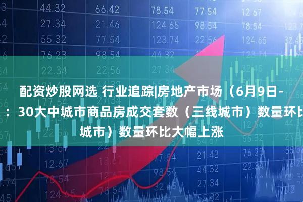 配资炒股网选 行业追踪|房地产市场（6月9日-6月15日）：30大中城市商品房成交套数（三线城市）数量环比大幅上涨